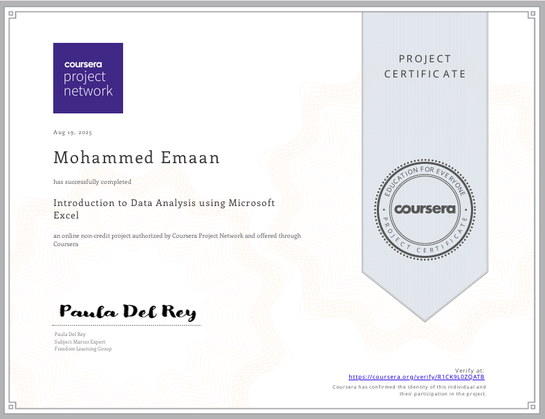 Data Certificate
